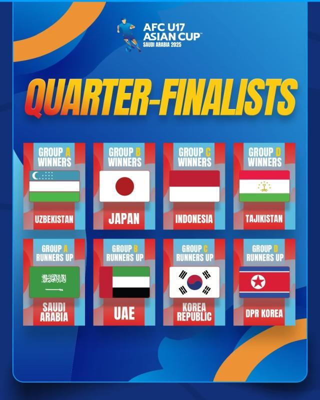 PP电子官方-U17亚洲杯八强悉数产生 中国国少最终排名第11位