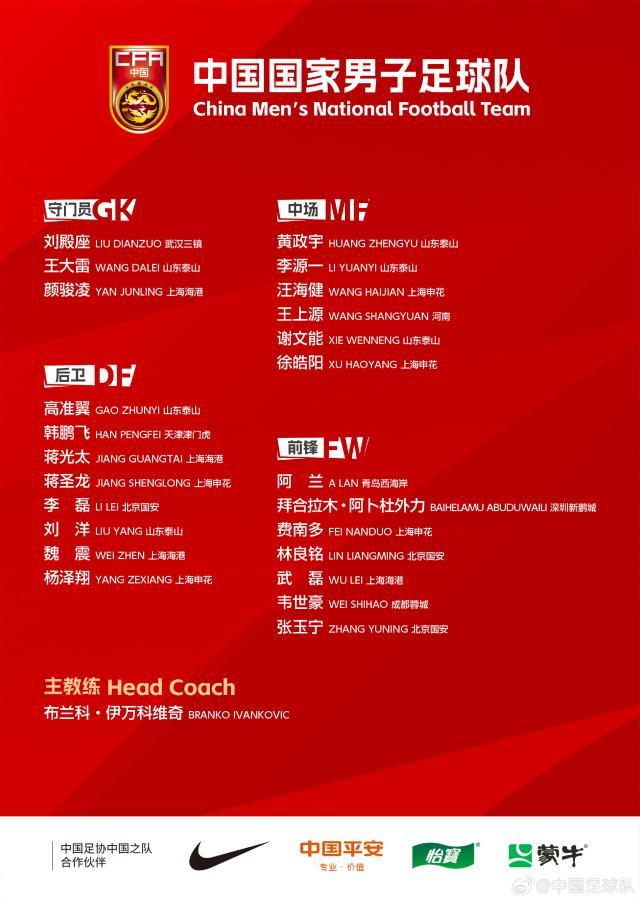 pp电子-国足名单公布：武磊、阿兰、韦世豪入选，朱辰杰缺阵